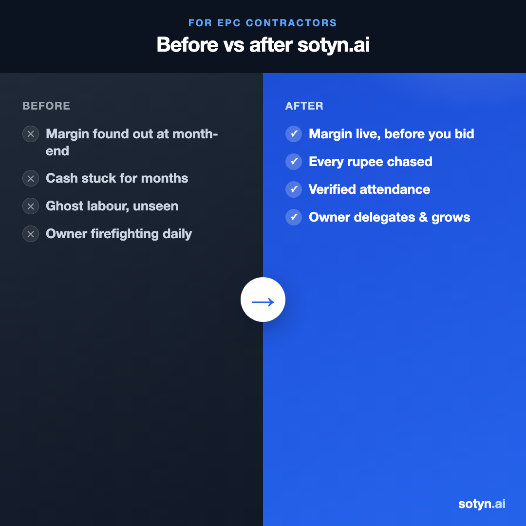 Before vs after — square