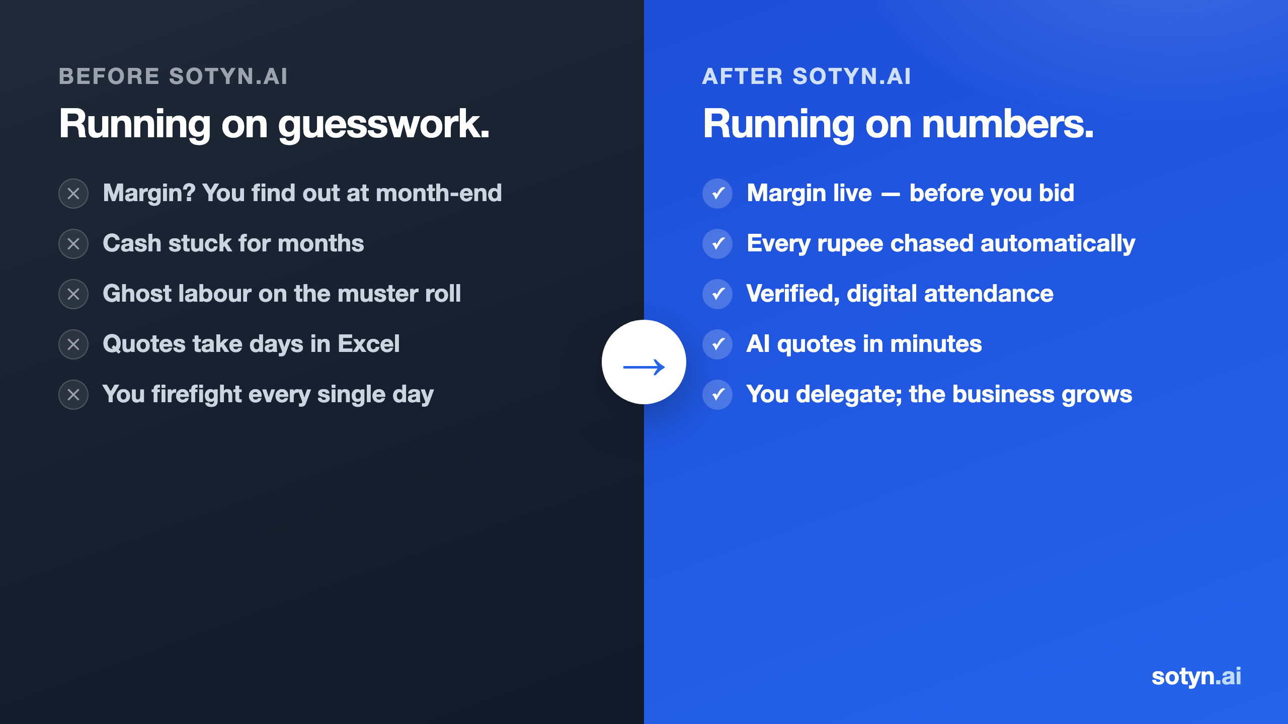 Before vs after — wide (posts & ads)