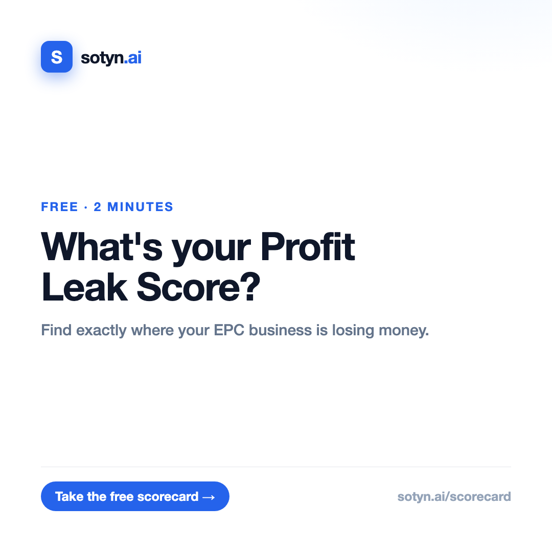 Profit Leak Scorecard (free)