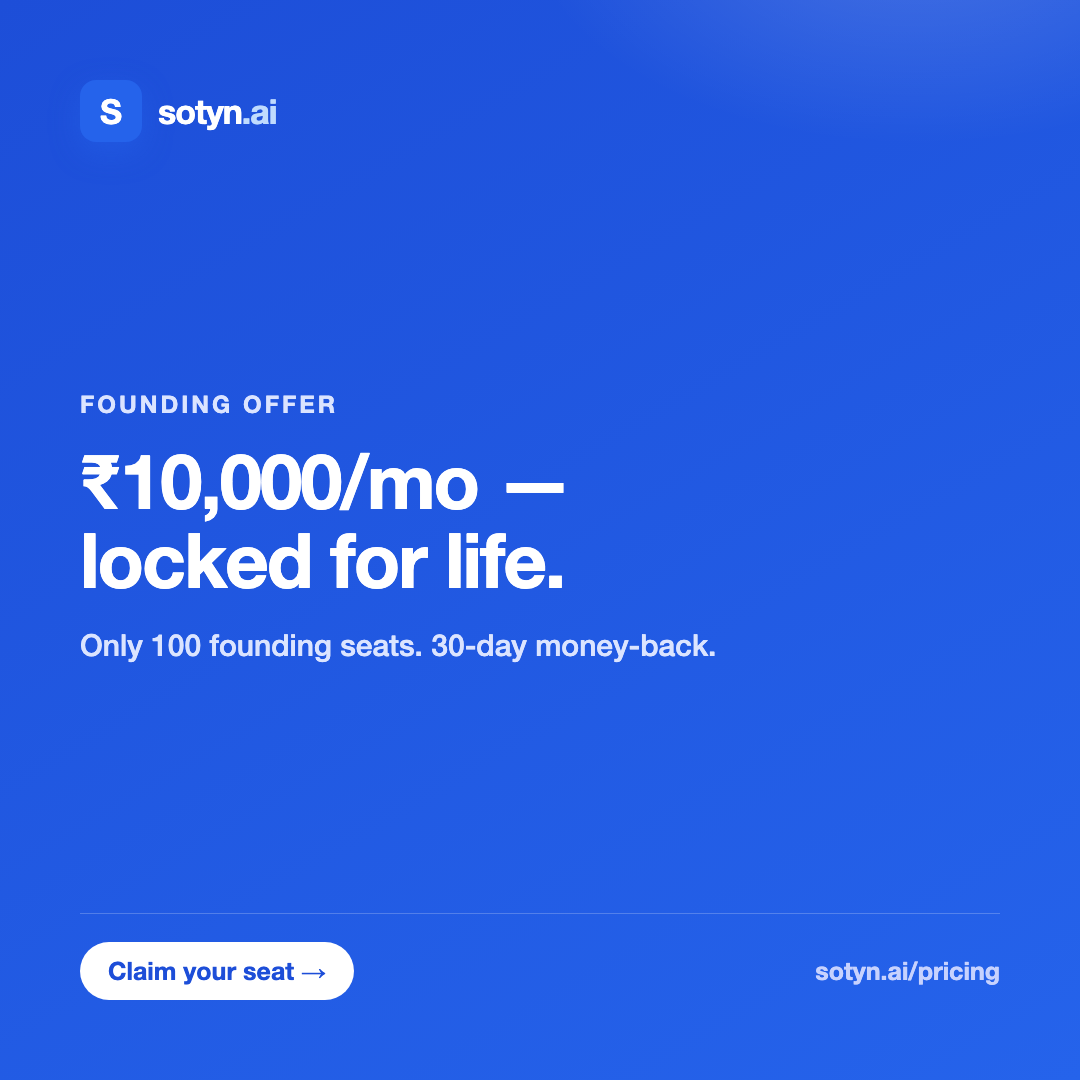 Founding offer — ₹10,000/mo