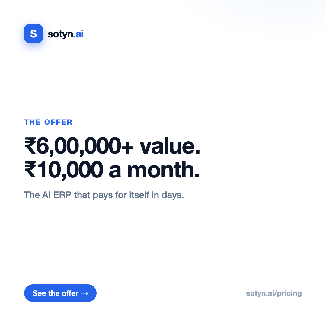 ₹6,00,000+ value for ₹10,000/mo