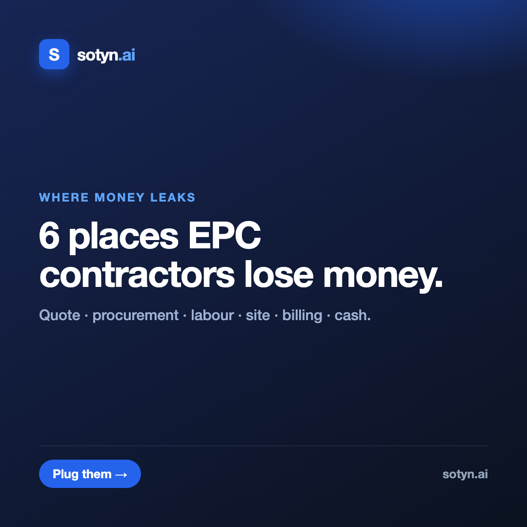 6 places money leaks